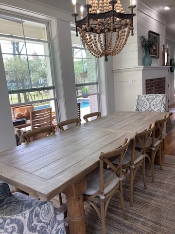 Table (2)
